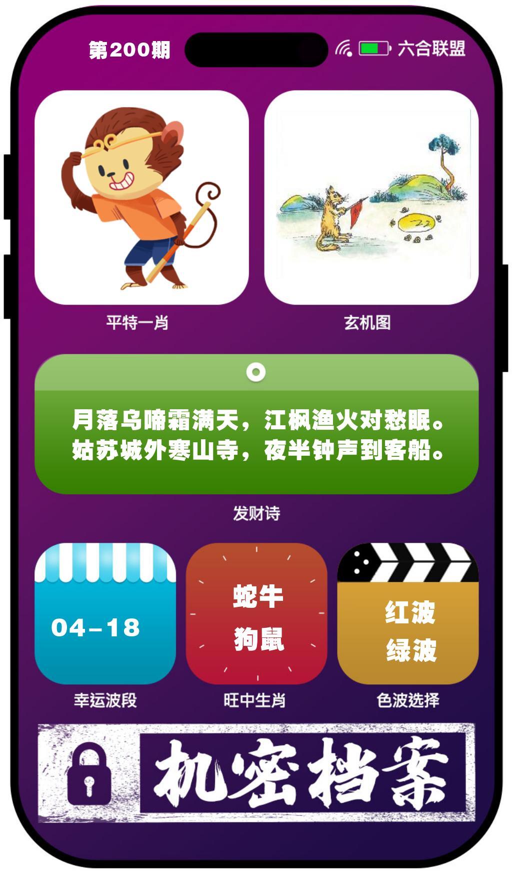 该图停止更新