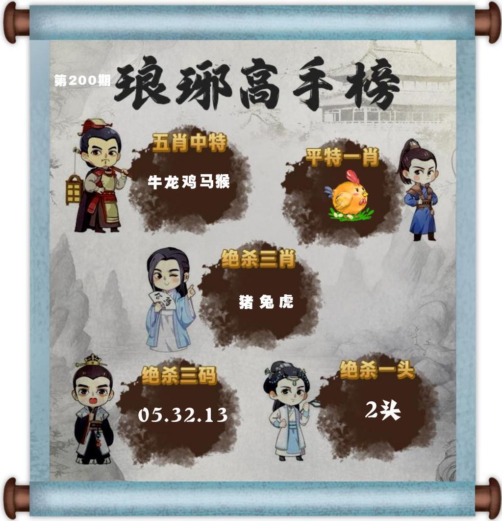 该图停止更新