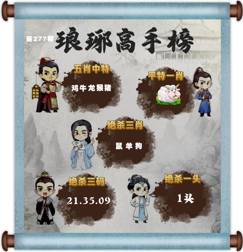 该图停止更新