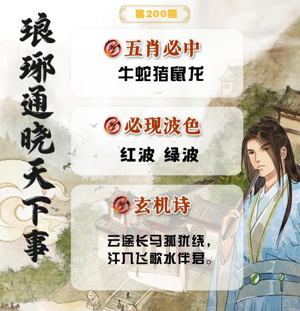 该图停止更新