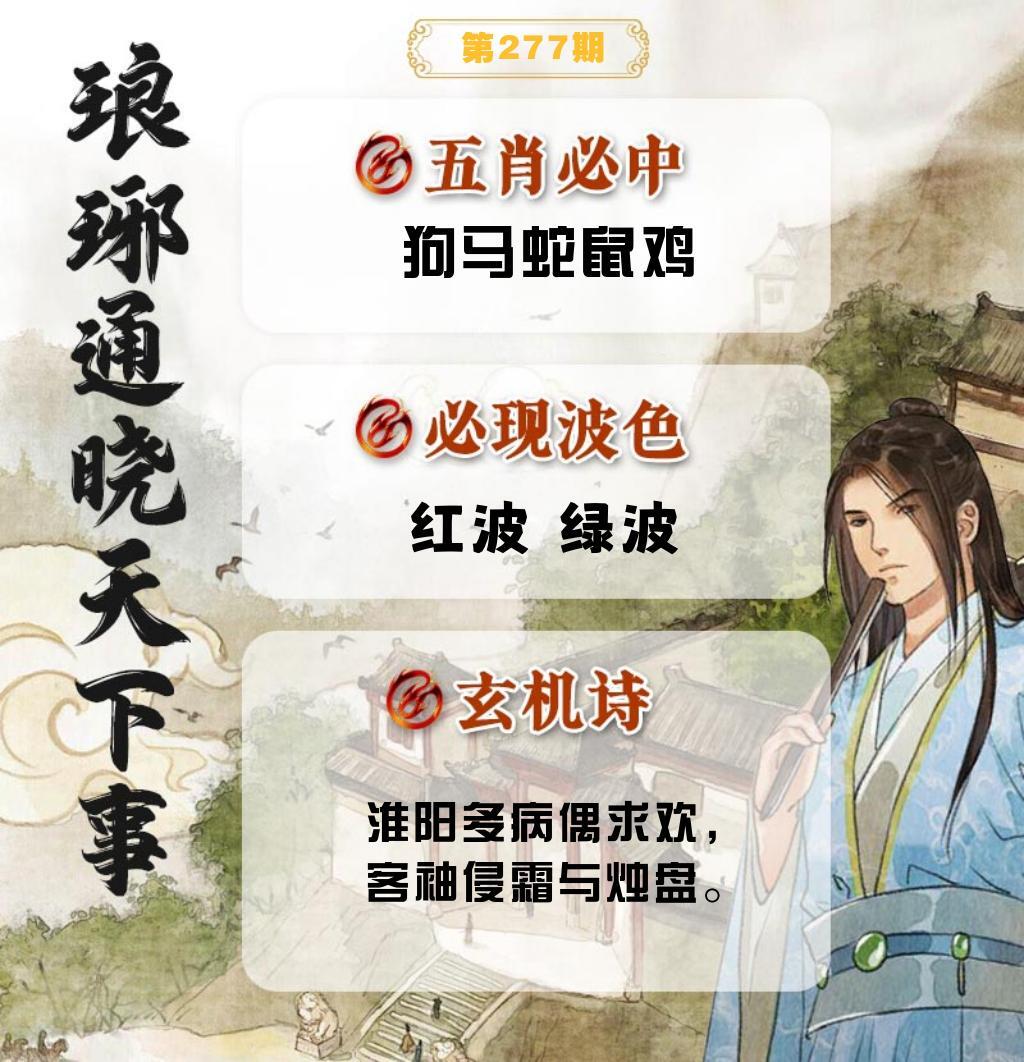 该图停止更新