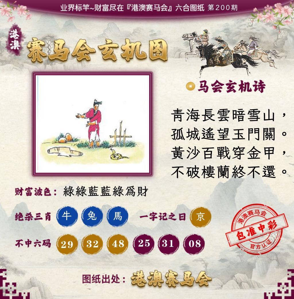 该图停止更新