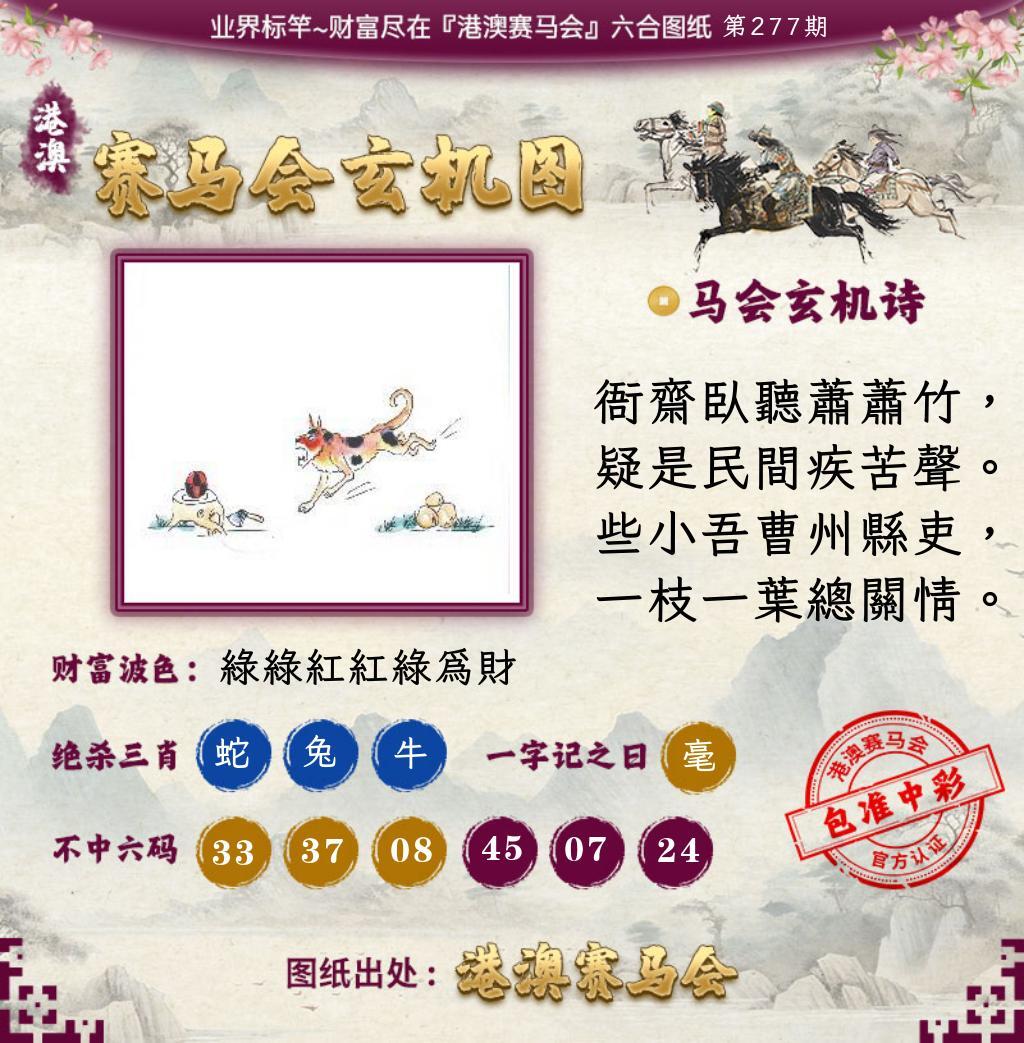 该图停止更新