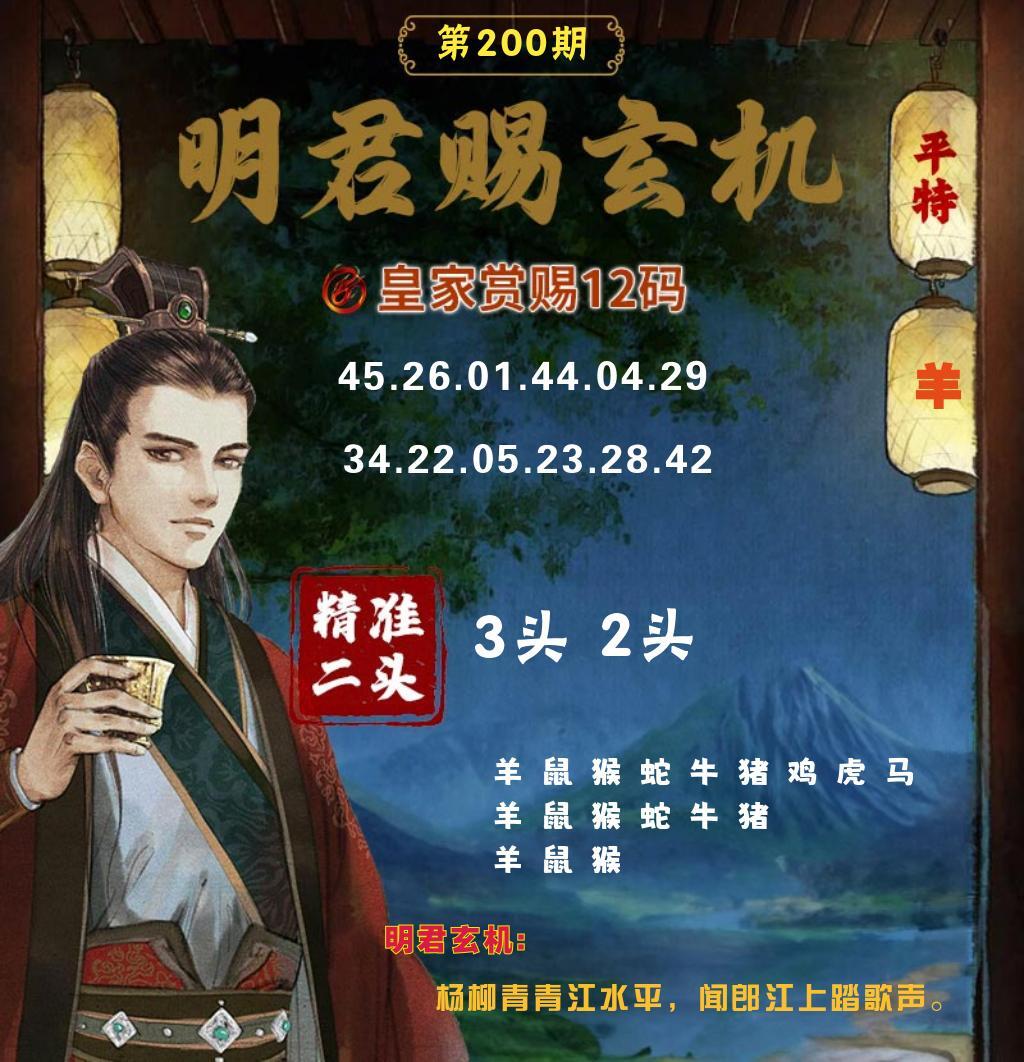 该图停止更新