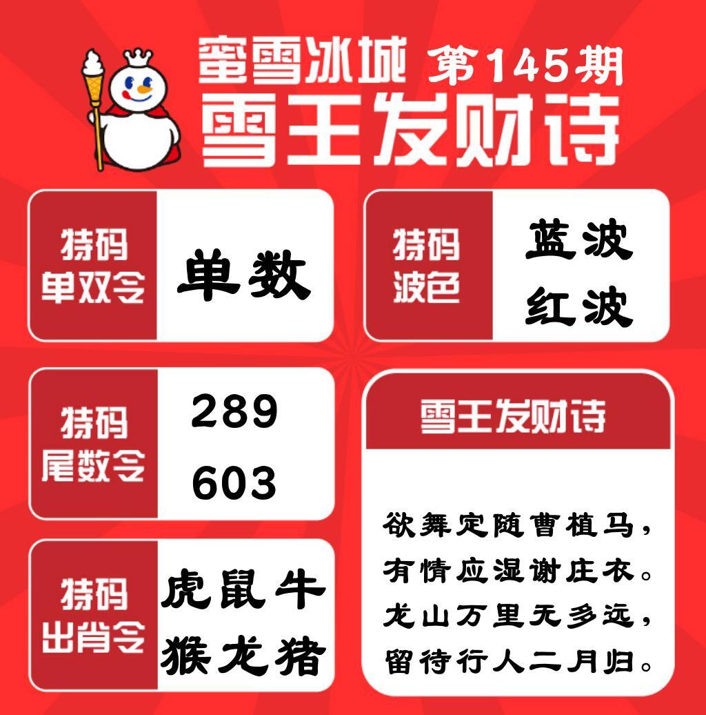 该图停止更新