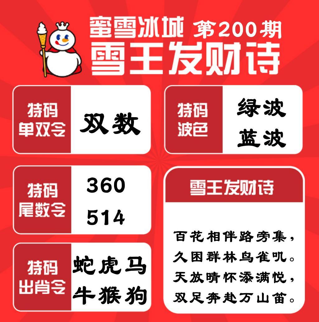 该图停止更新