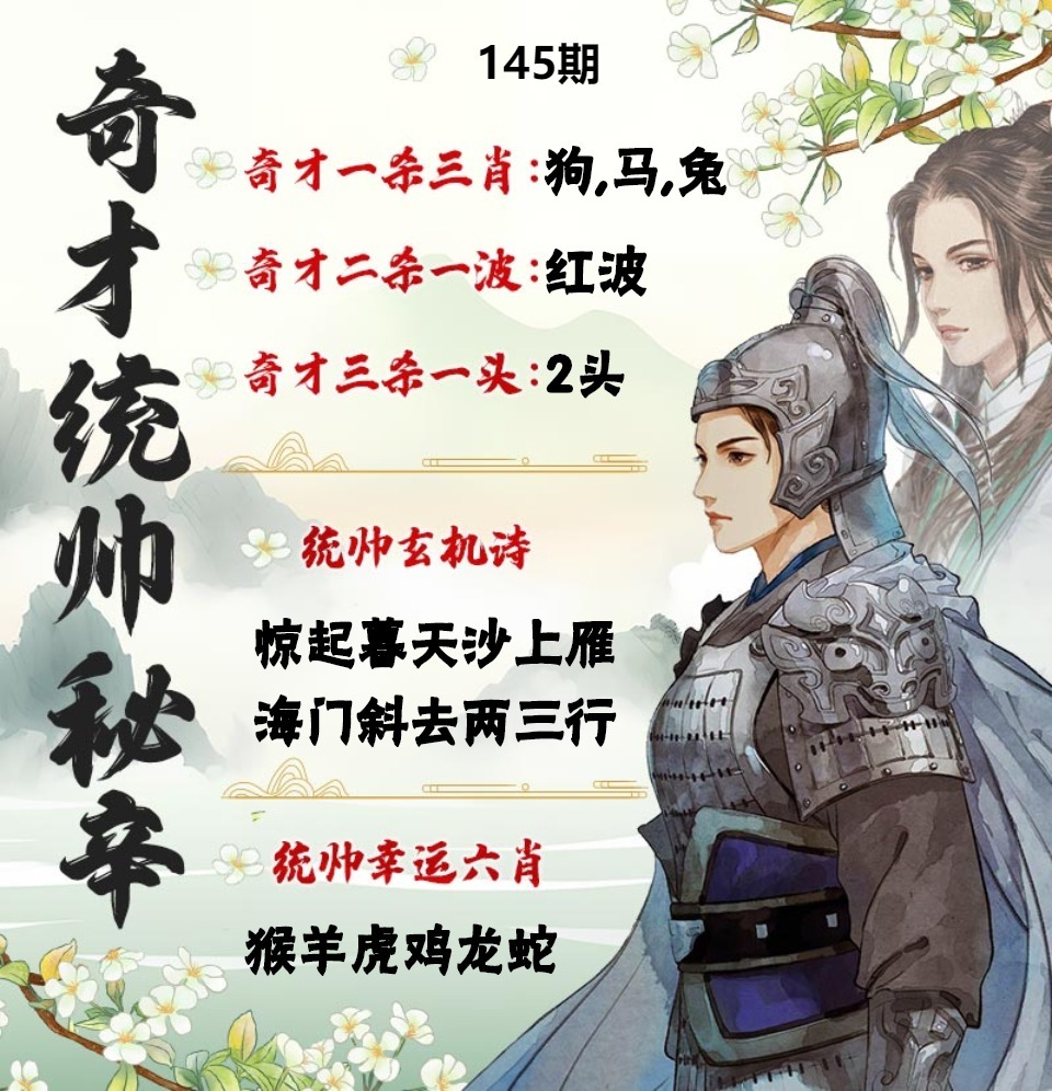 该图停止更新