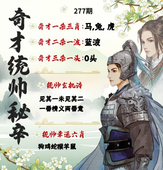 该图停止更新