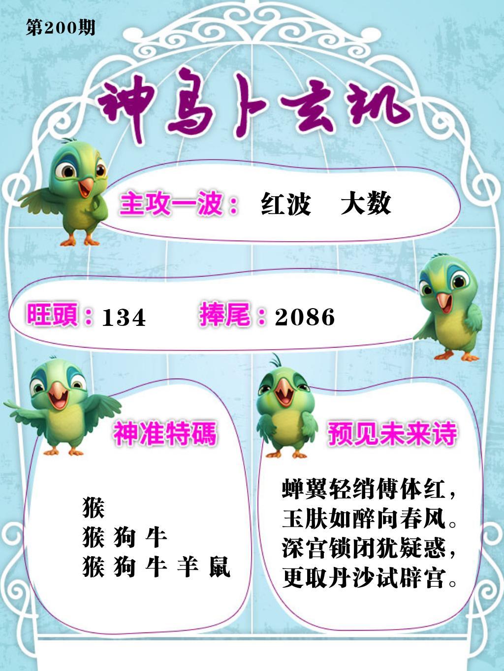 该图停止更新