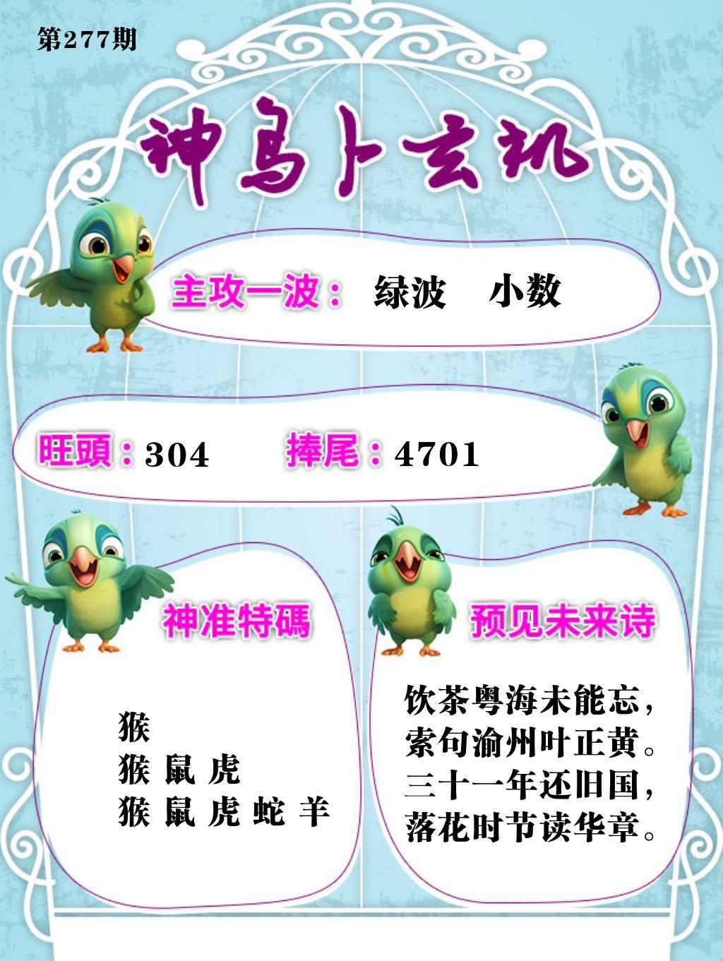 该图停止更新