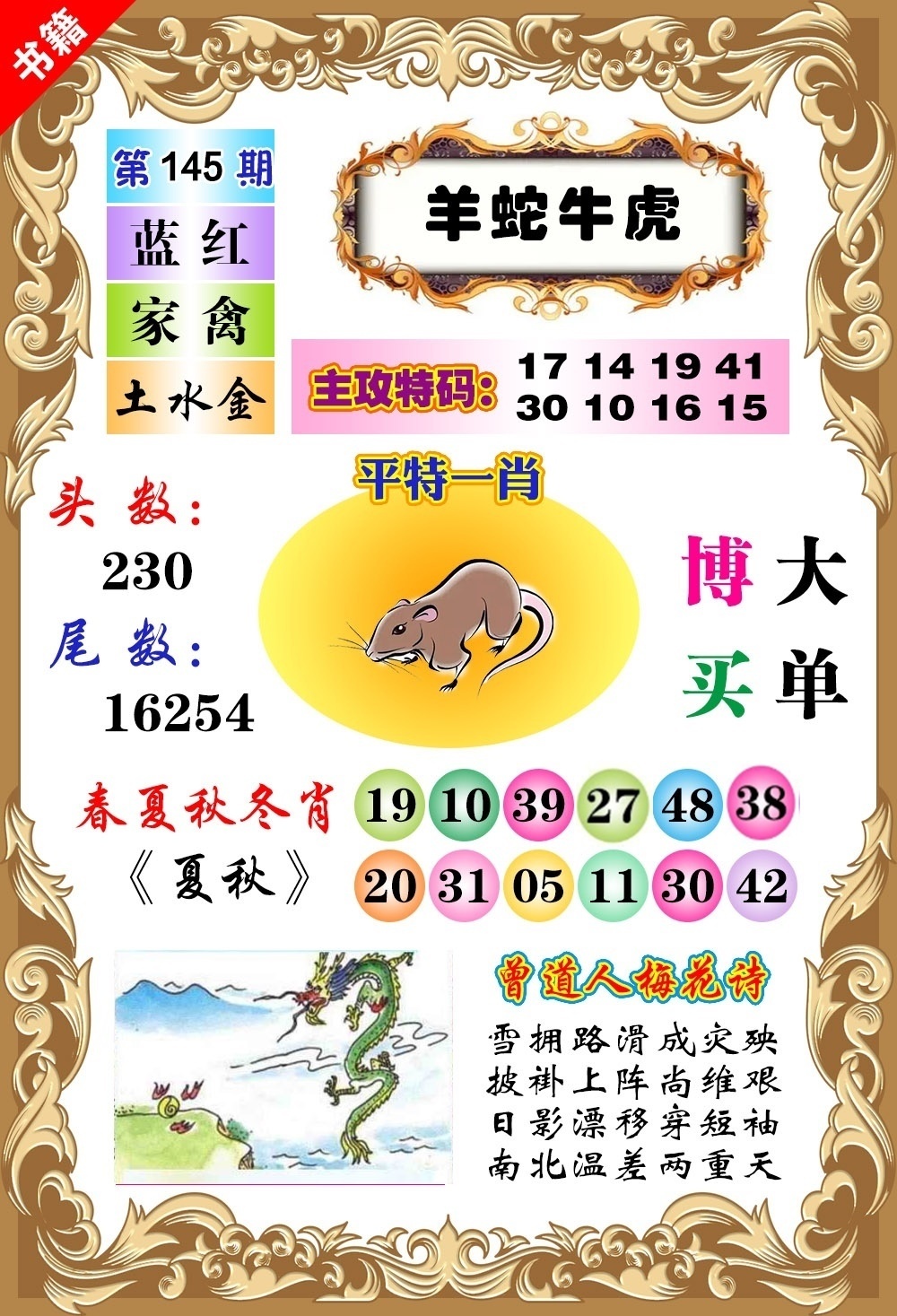 该图停止更新