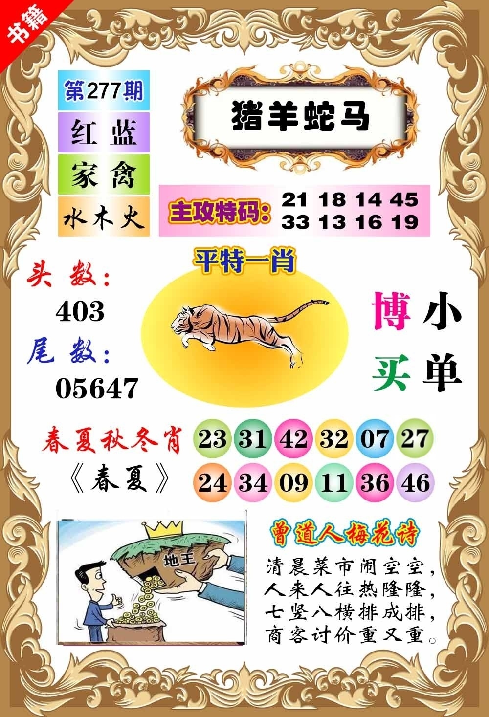 该图停止更新