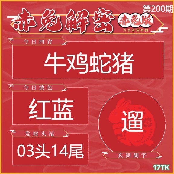 该图停止更新