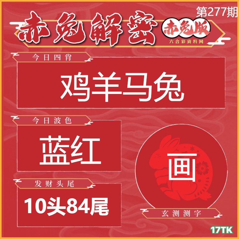 该图停止更新
