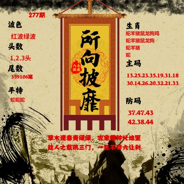 该图停止更新