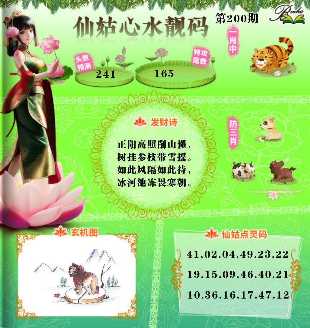 该图停止更新