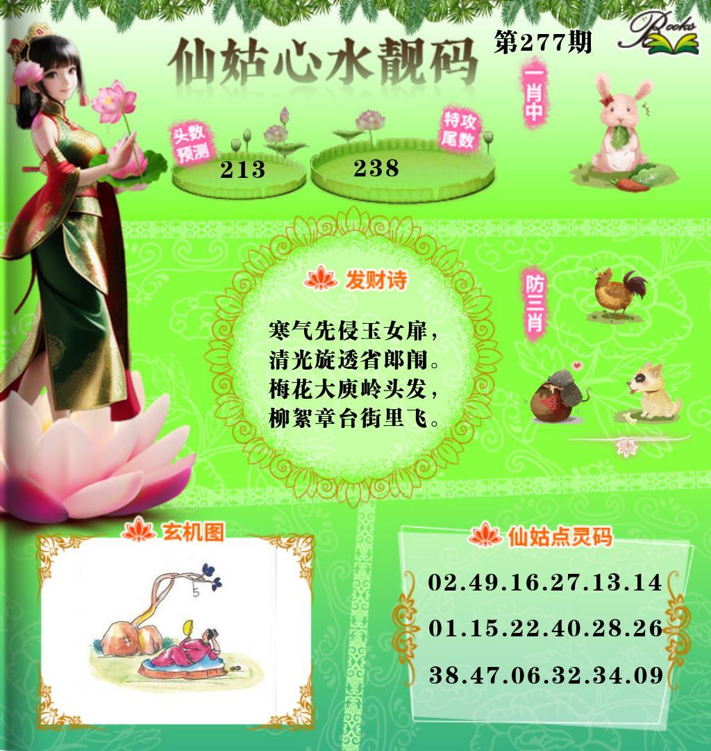 该图停止更新