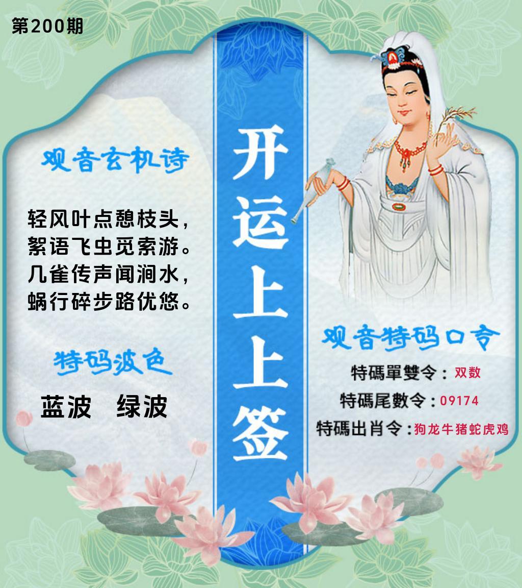 该图停止更新