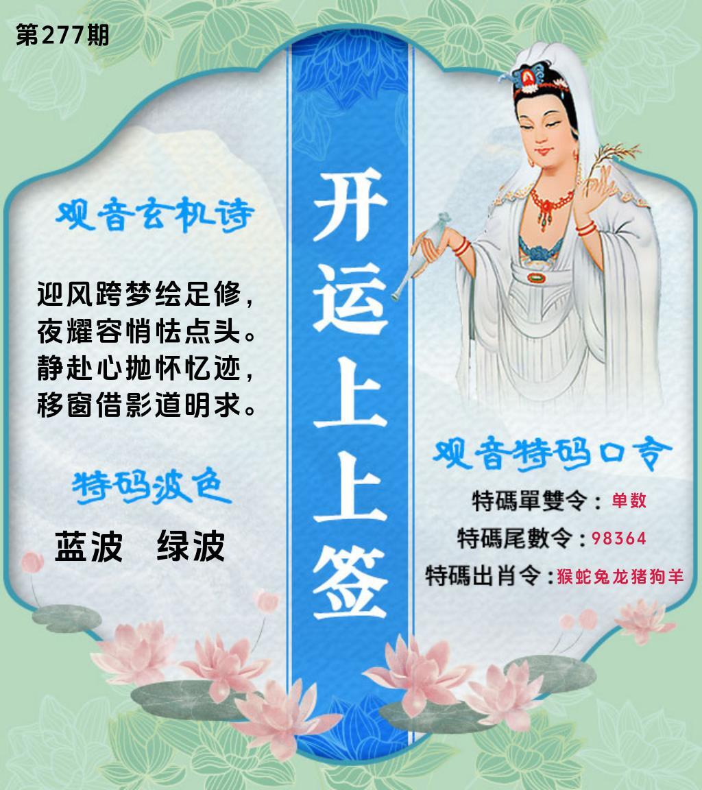 该图停止更新