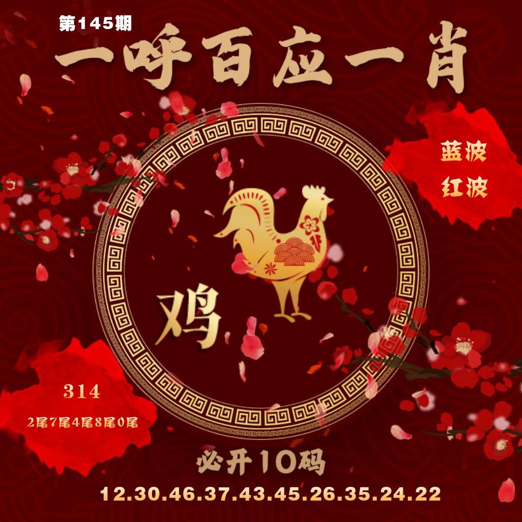 该图停止更新