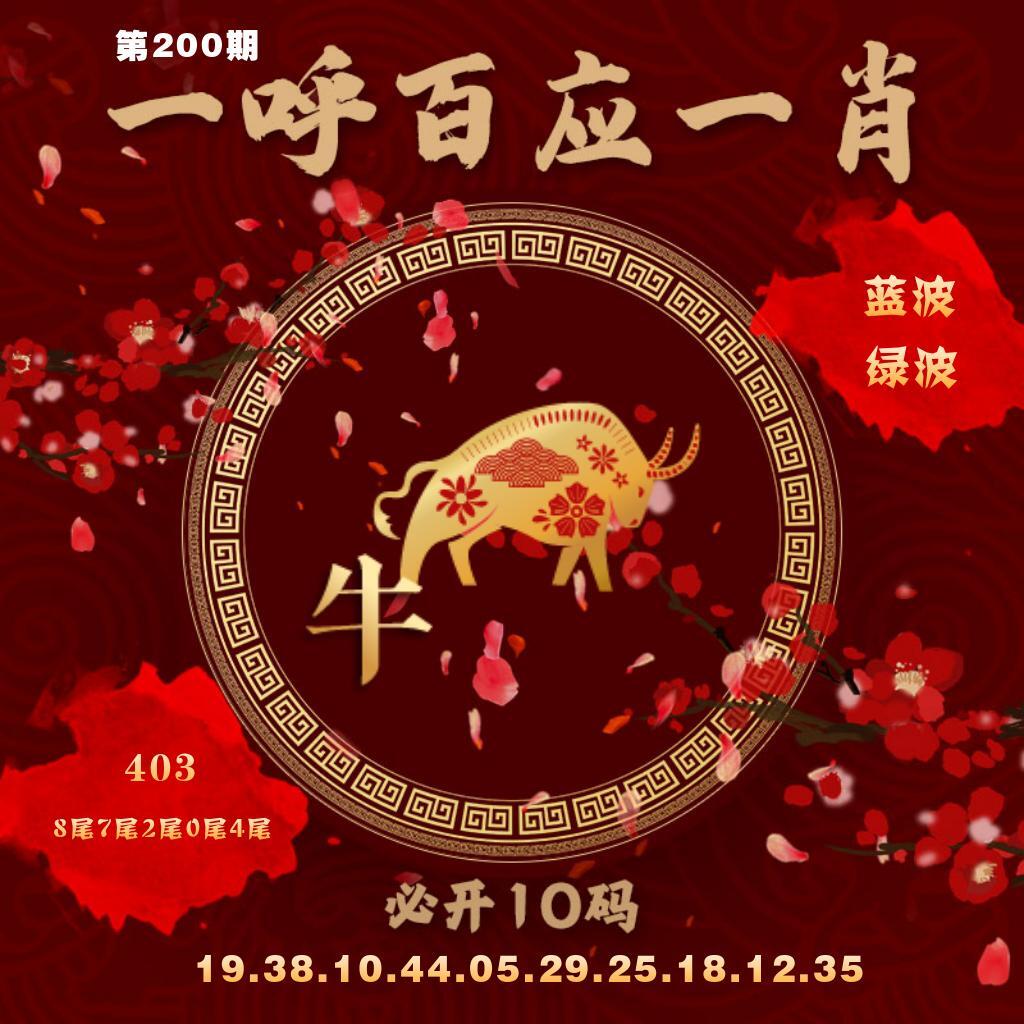 该图停止更新