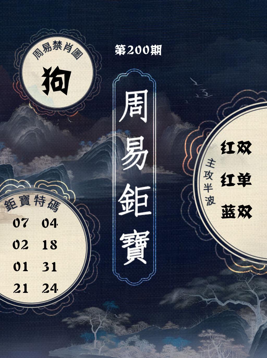 该图停止更新